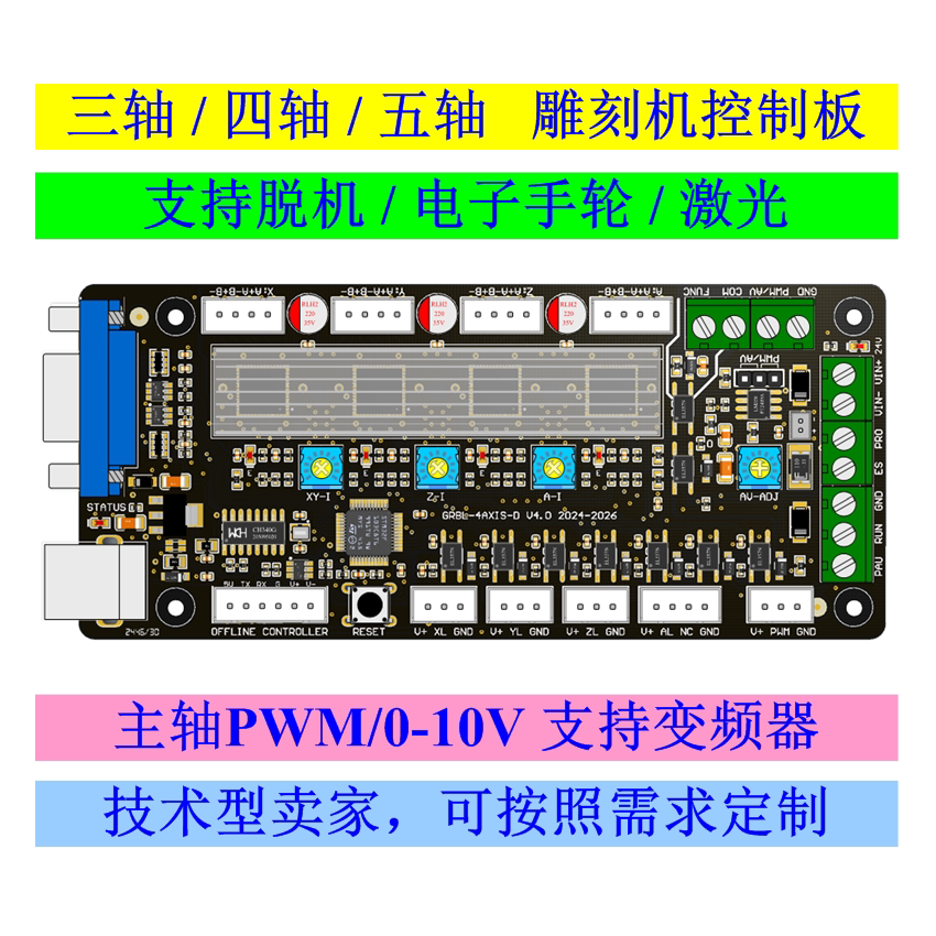 Controller Grbl Board - Scheda di controllo GRBL per macchine