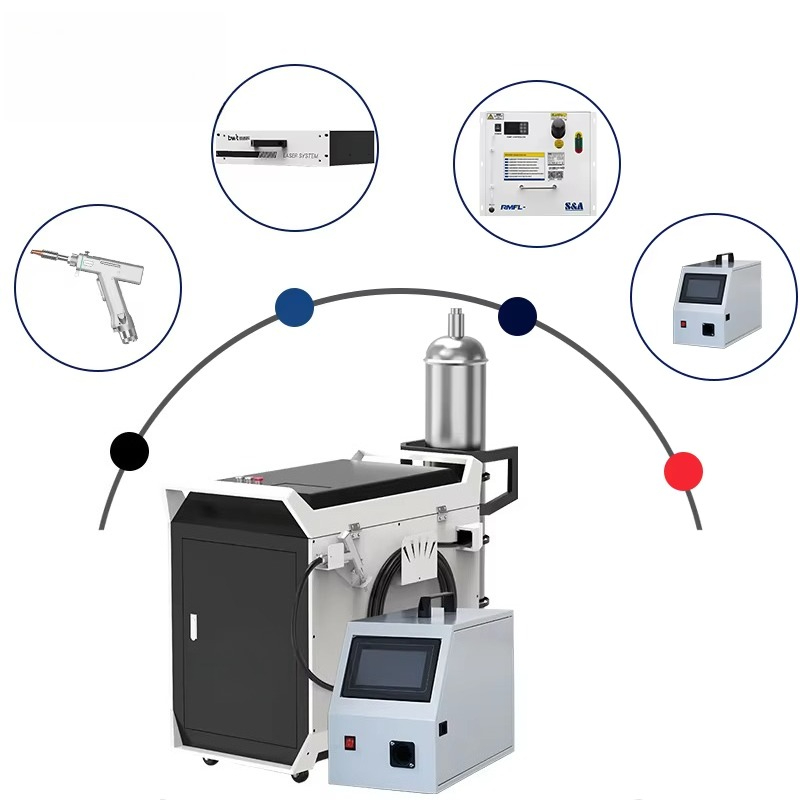 Saldatrice Laser Portatile Mul - Industrial Handheld Laser Welding Machine recensione e prezzo