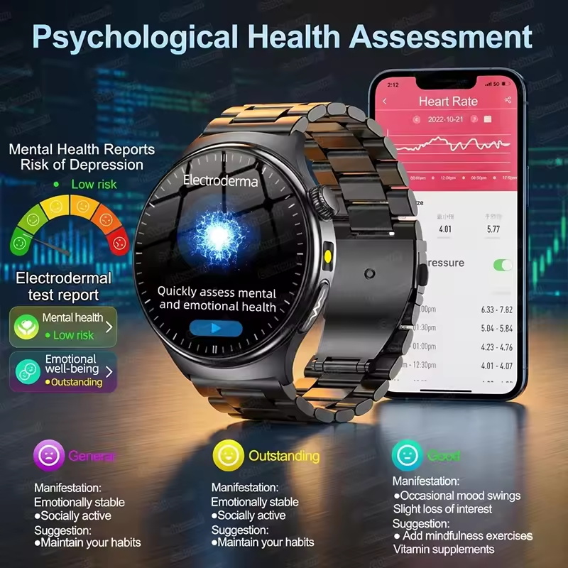 2026 Nuovo Orologio Intelligen - Industrial Laser Temperature recensione e prezzo