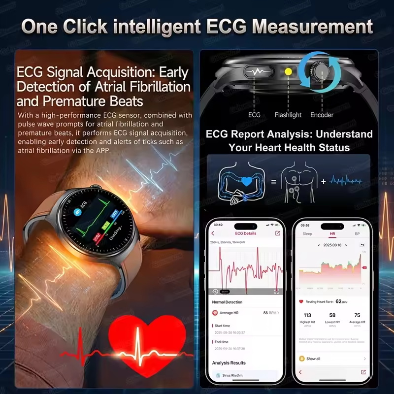 2026 Nuovo Orologio Intelligen - Industrial Laser Temperature recensione e prezzo