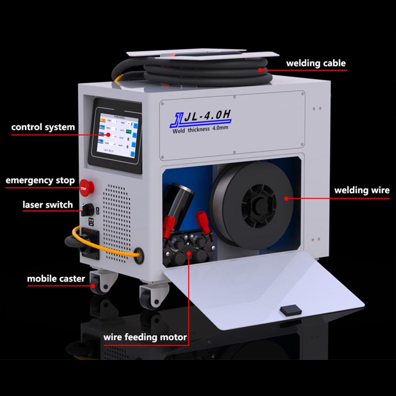 Saldatrice laser portatile ind - Industrial Handheld Laser Welding Machine recensione e prezzo