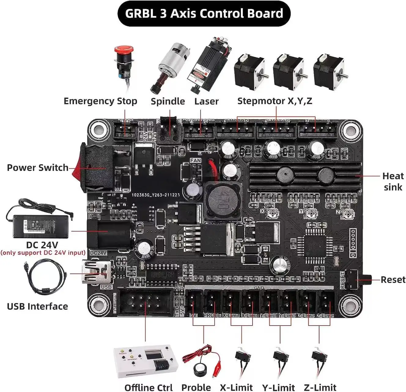Incisore Laser CNC 3018 Pro pe - Controller Grbl Board recensione e prezzo