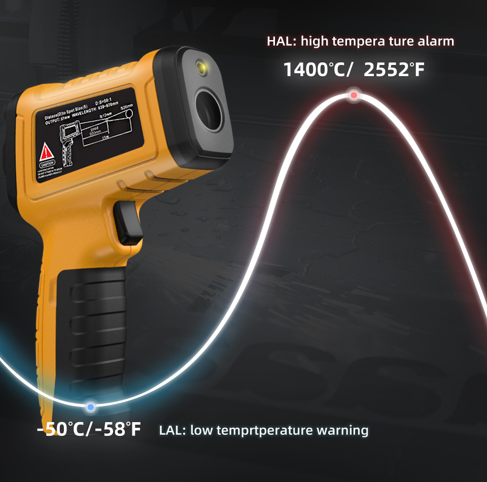 Termometro a Infrarossi Profes - Industrial Laser Temperature recensione e prezzo