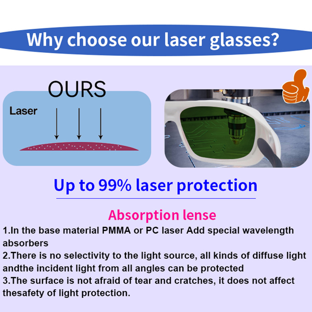 OD7 + Occhiali di sicurezza la - Industrial Laser Operator recensione e prezzo