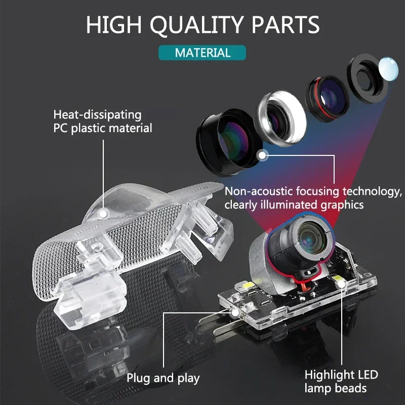 2 Pezzi Proiettore Laser LED p - Industrial Laser Projection recensione e prezzo