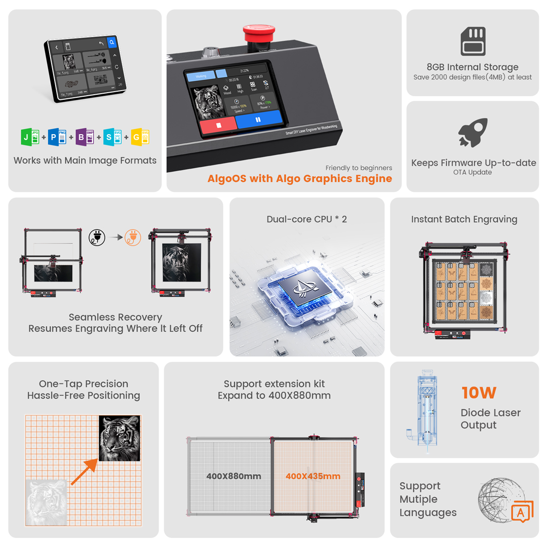 AlgoOS Controllo Intelligente  - Industrial Laser Tool recensione e prezzo