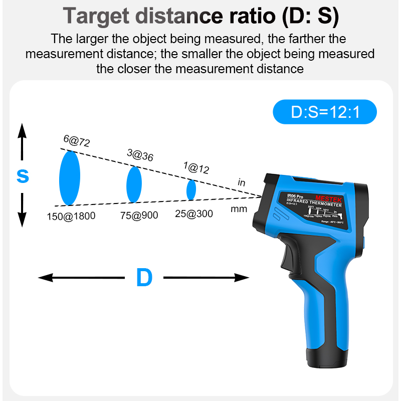 -40~800 ° Termometro Digitale  - Industrial Laser Types recensione e prezzo